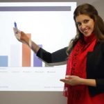 PPT Creation services